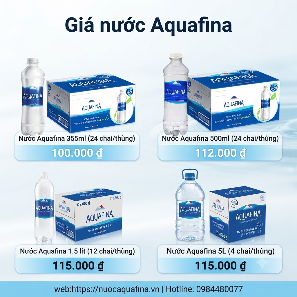 Bảng giá nước Aquafina 2026 tại TPHCM