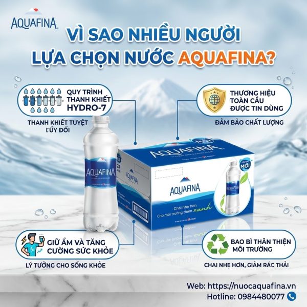 Aquafina – Lựa Chọn Nước Uống Cho Cuộc Sống Hiện Đại